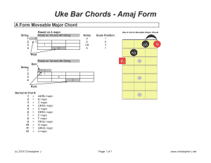 Uke Bar Chords - Amaj Form